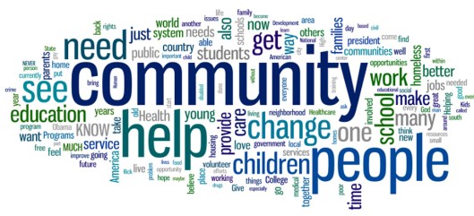 community-word cloud.jpg